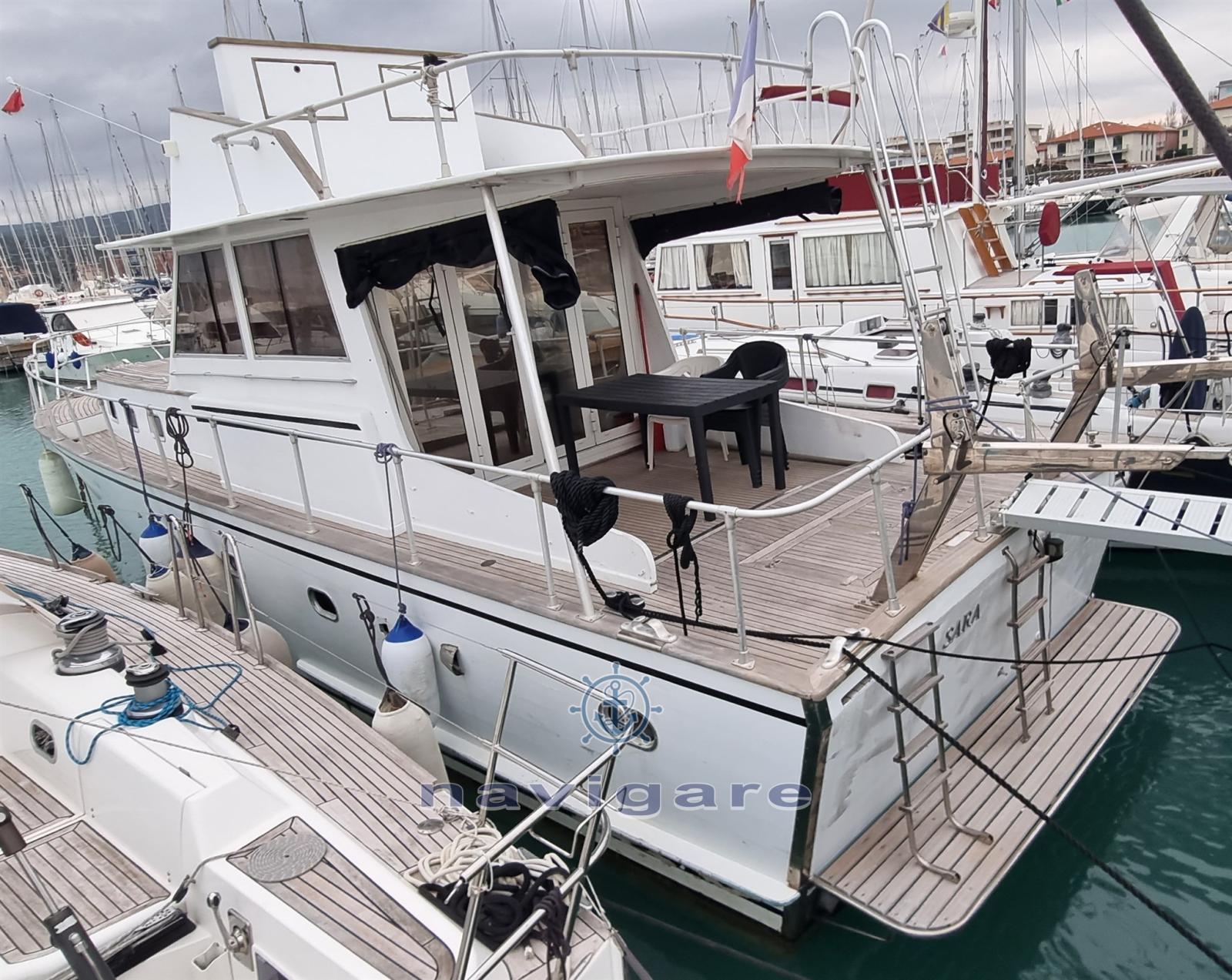 manzone c.n. fontvieille s.a Sara