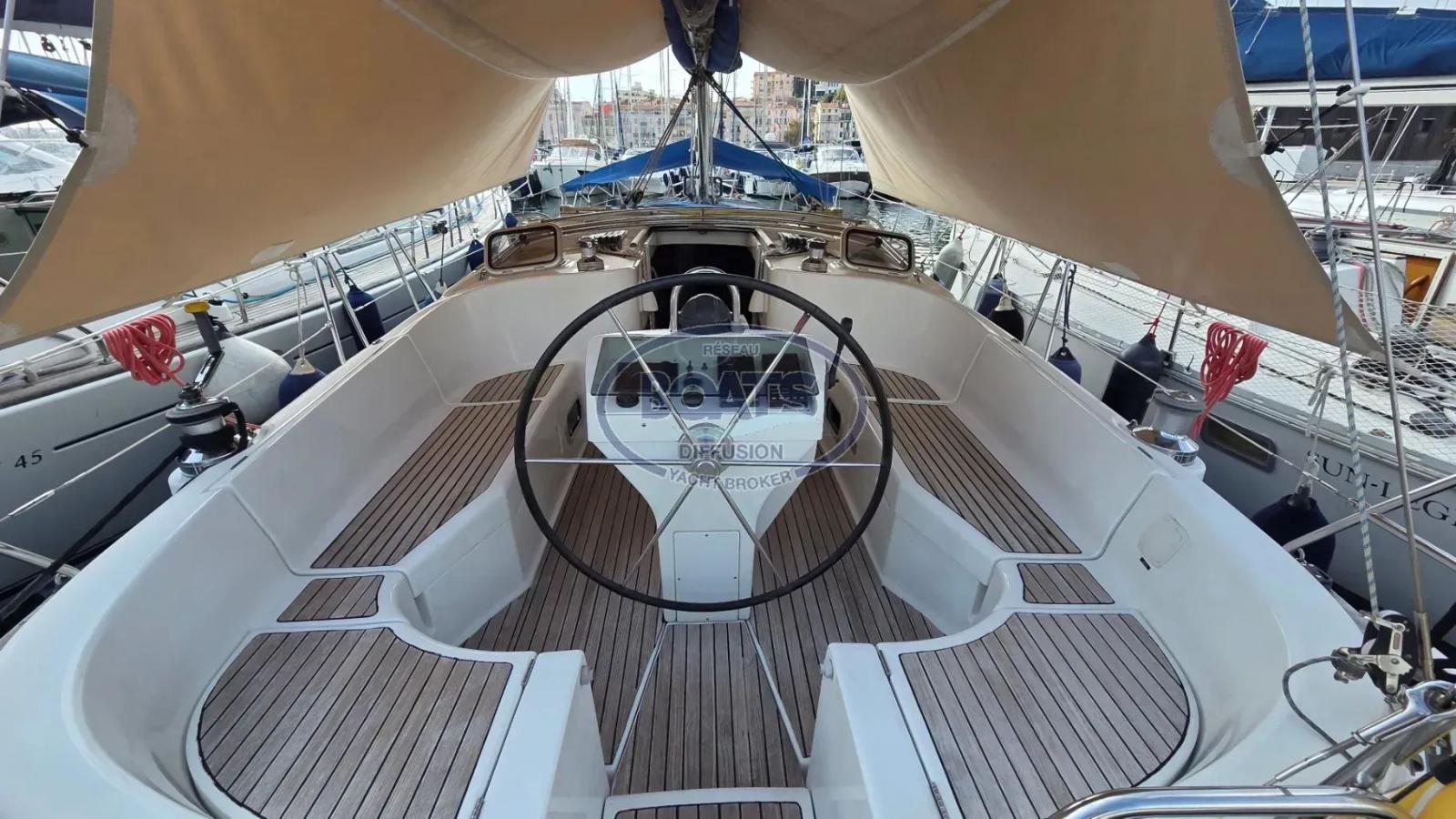 beneteau Oceanis 411