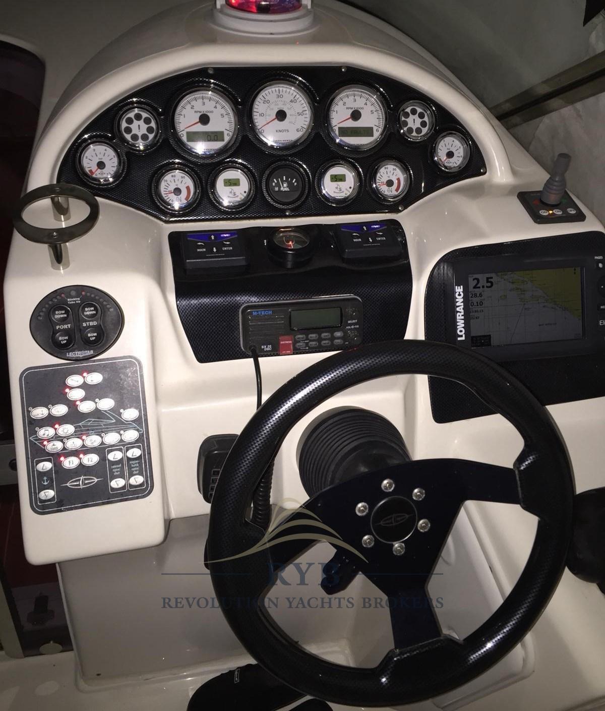 bavaria yachts 32 sport