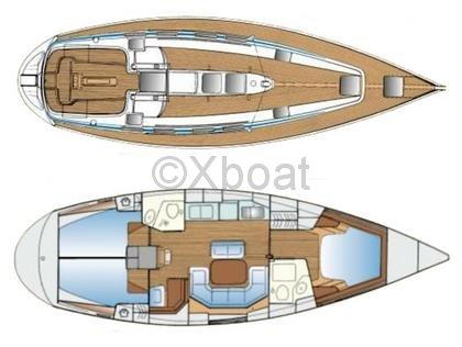 bavaria yachts Bavaria 42
