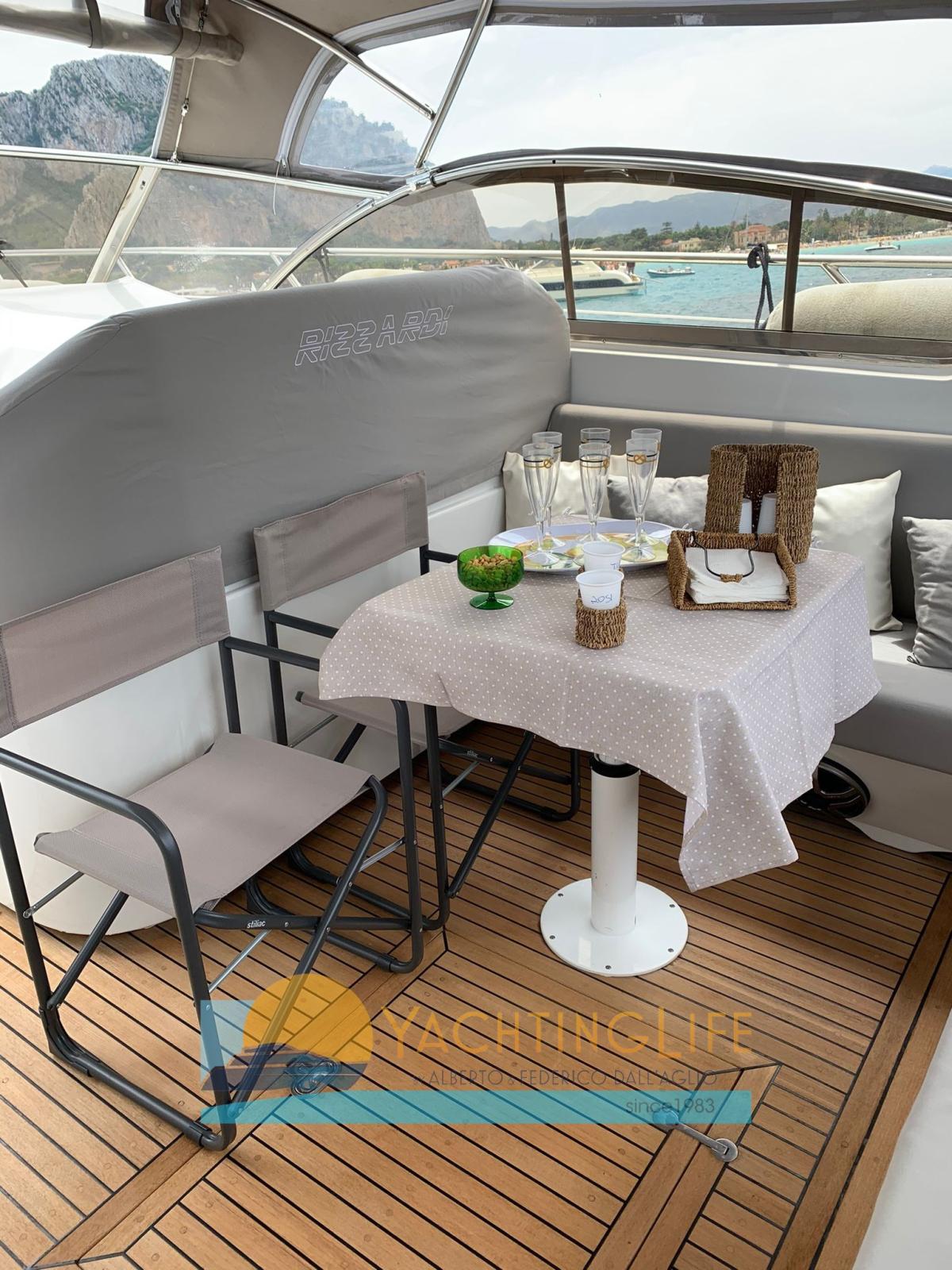 rizzardi Cr 50 top line