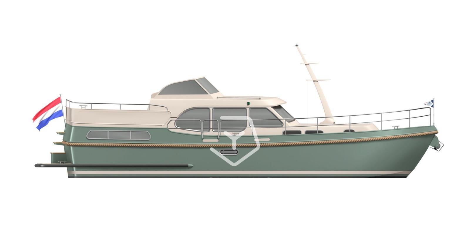 linssen Grand sturdy 40.1 ac