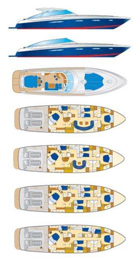 cantieri di baia Atlantica 78