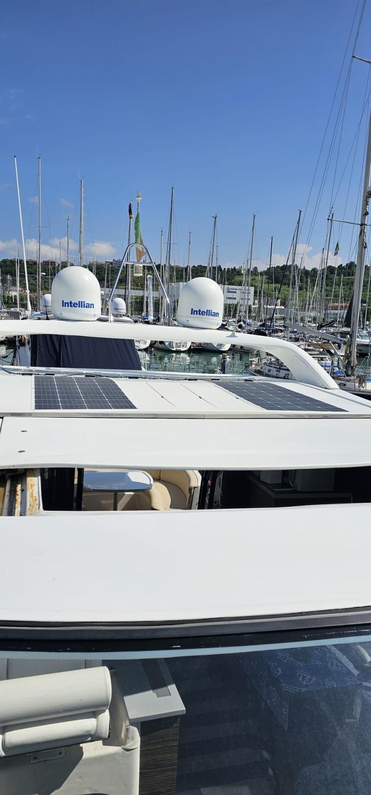 innovazioni e progetti Alena 48