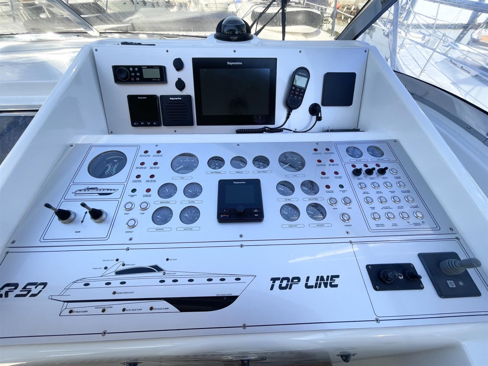 rizzardi Cr 50 top line