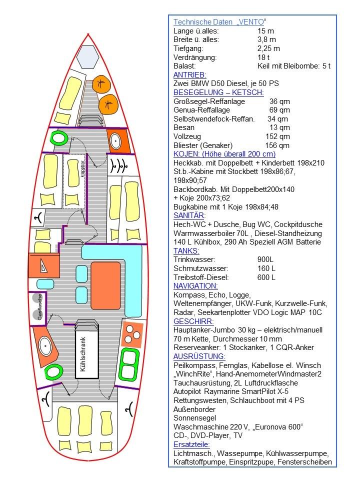 one off autoconstruction Motiva 50