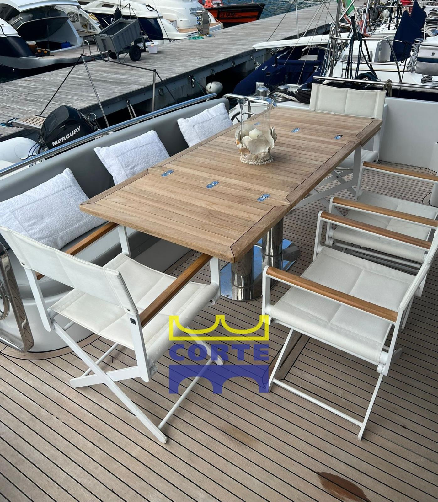 raffaelli Meltemi 65