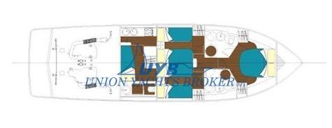 raffaelli Compass rose