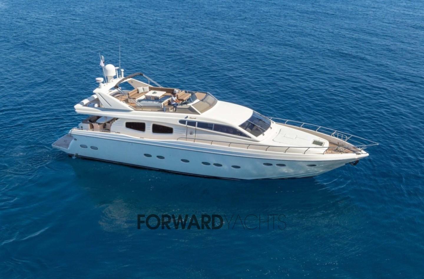 posillipo rizzardi Technema 70