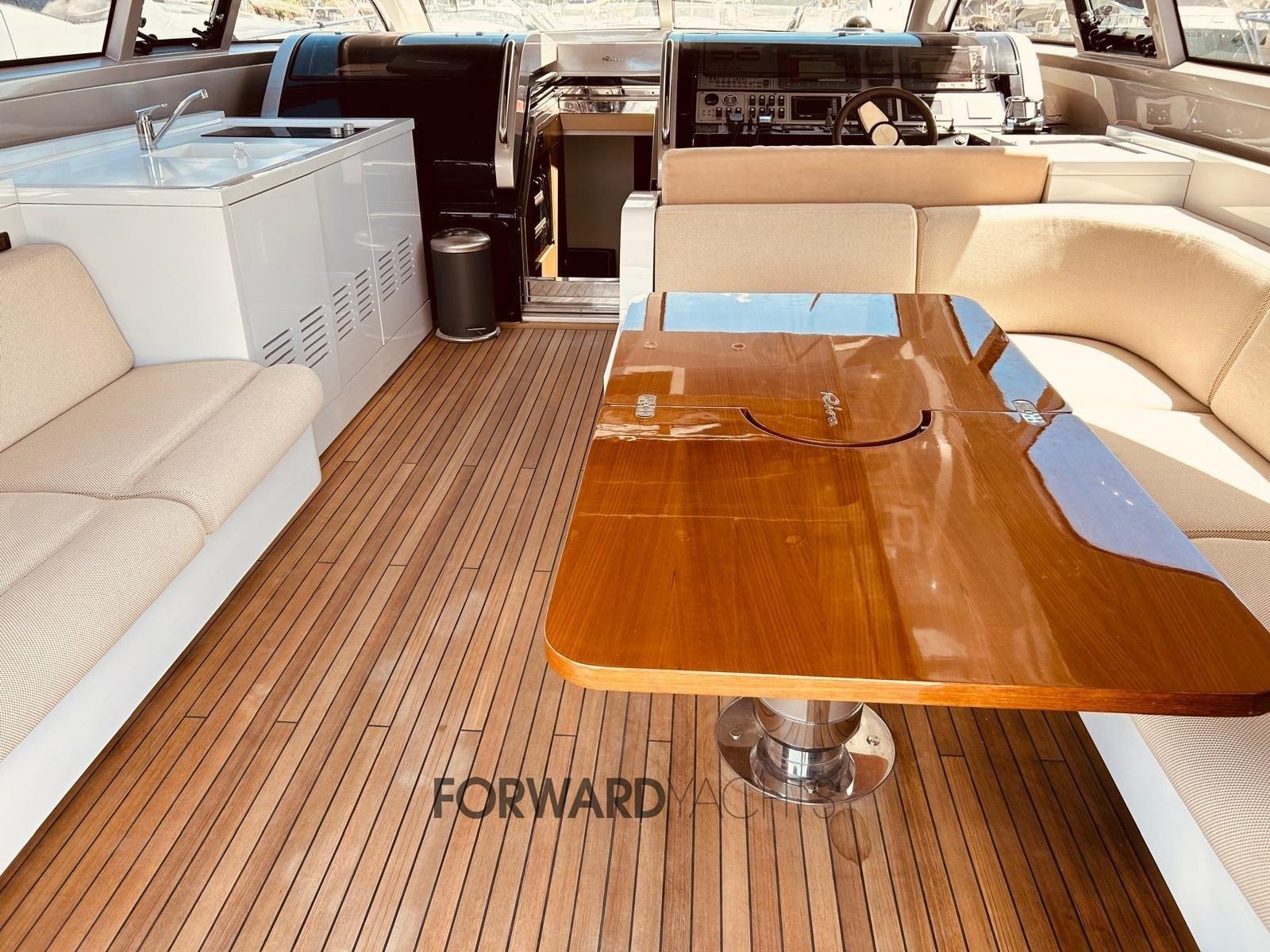 riva 68 ego