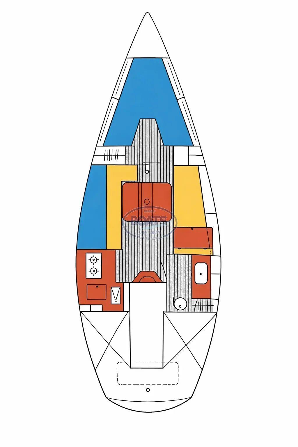 jeanneau Aquila