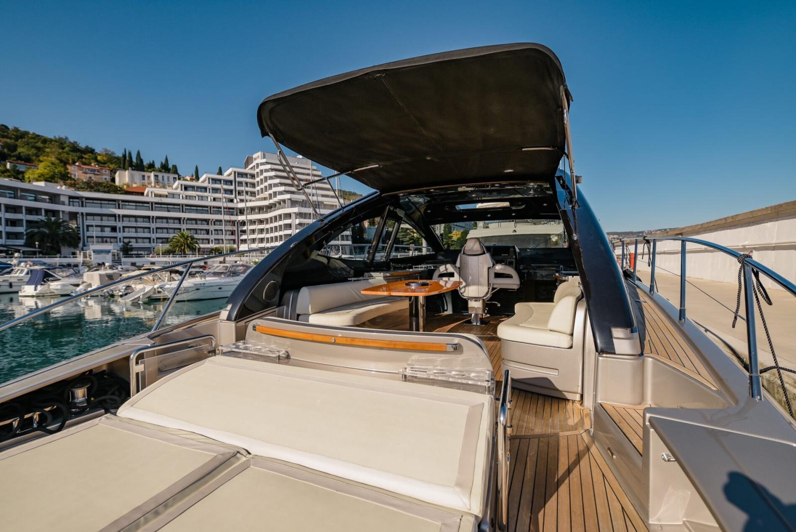 riva 63 vertigo