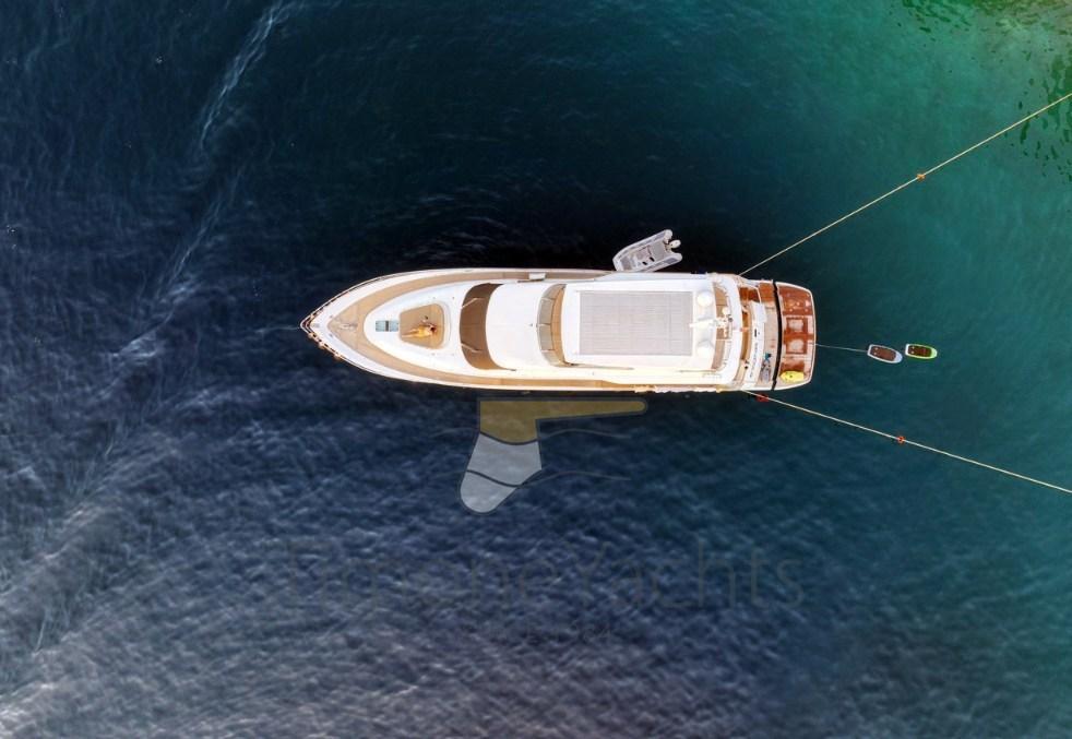 fairline Squadron 78