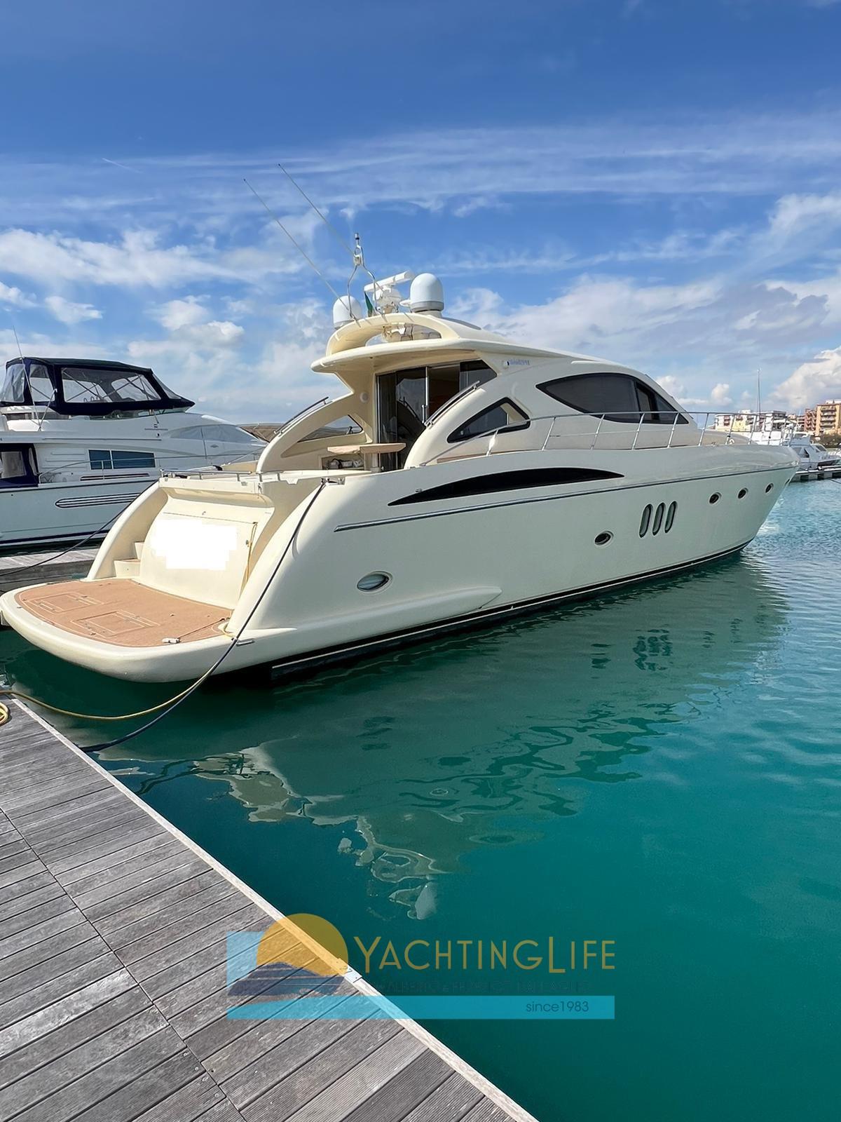 gianetti yacht 68 ht