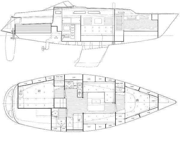 hallberg rassy Hallberg rassy 34