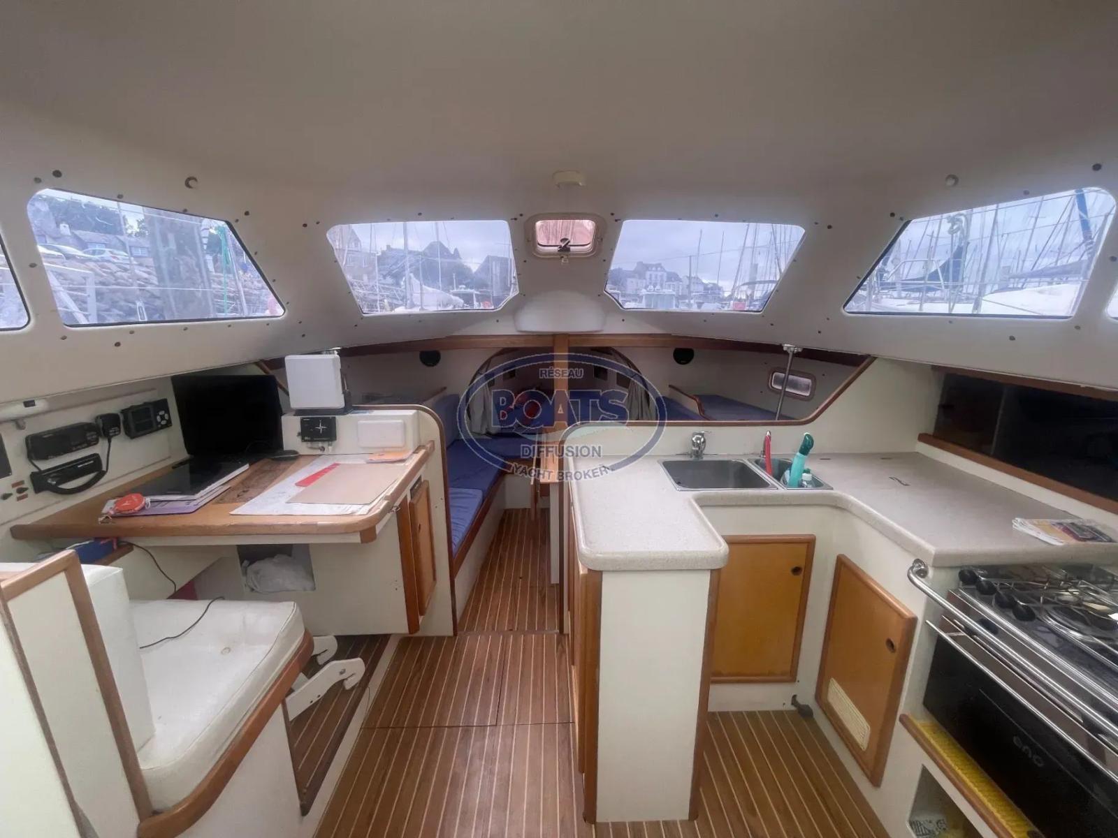 rm yachts Rm 1050