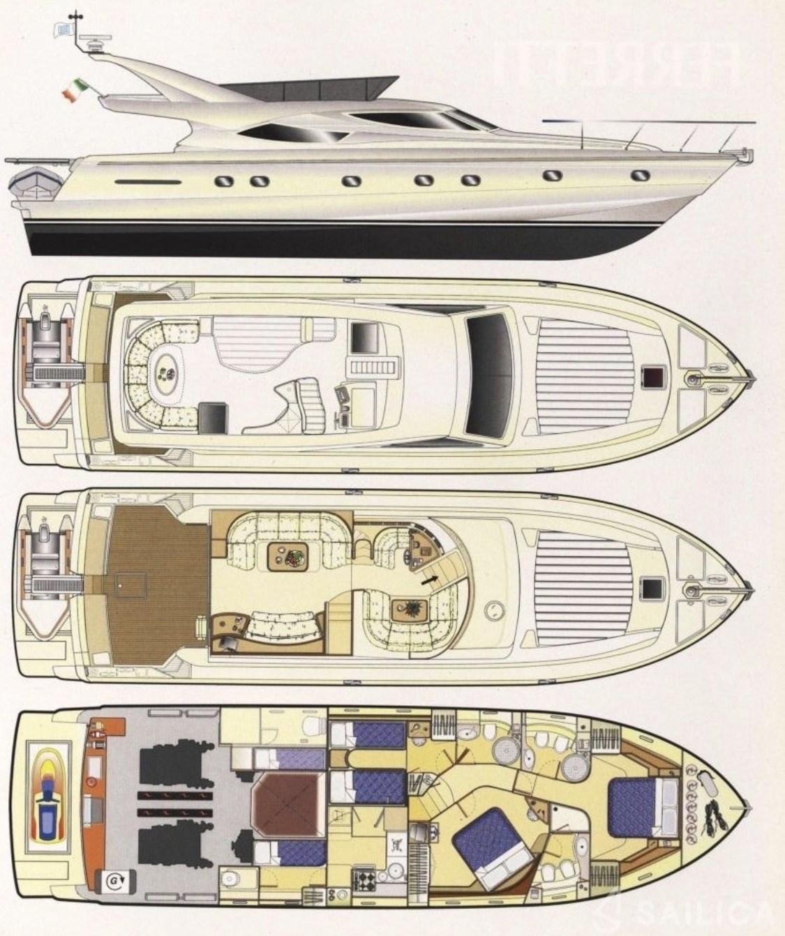 ferretti yacht 620