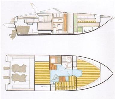 fiart mare Fiart 32' genius