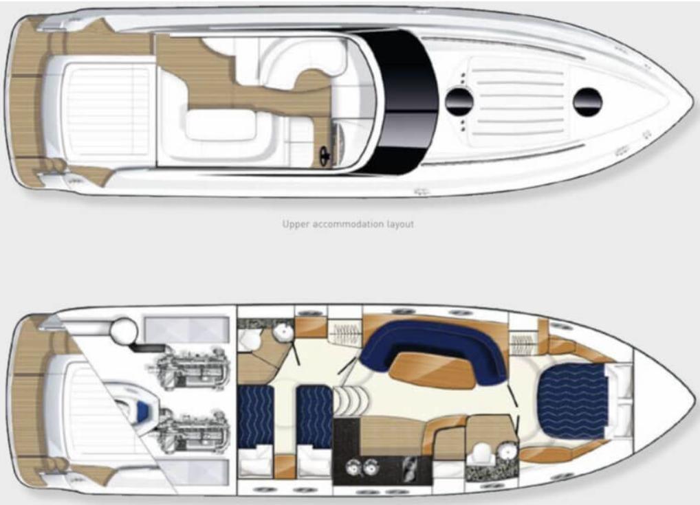 princess yachts V 48