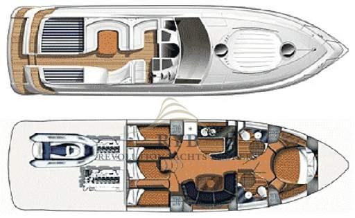 fairline Targa 52