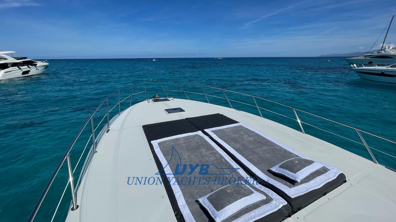 rizzardi Rizzardi 50 top line