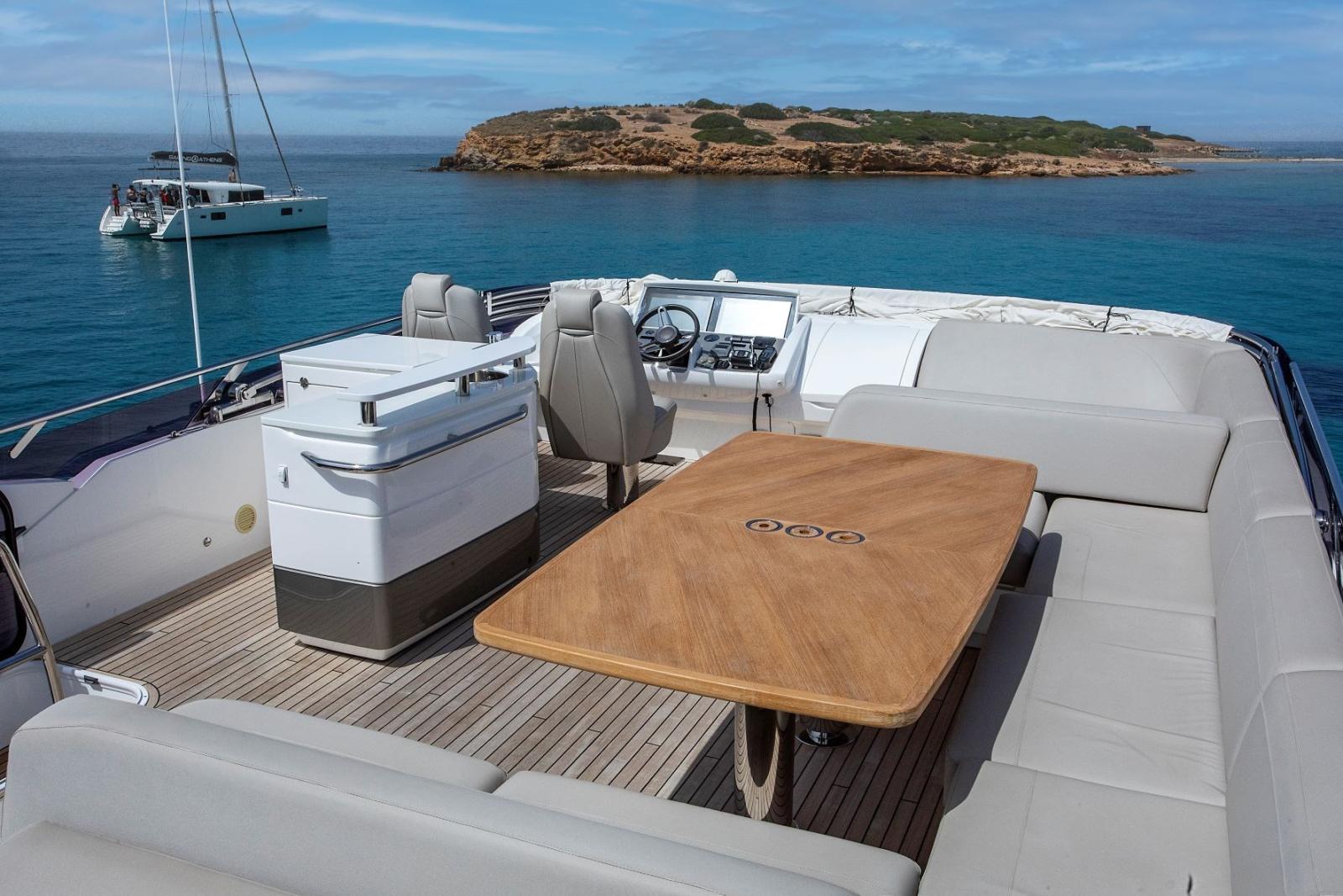 princess yachts F70
