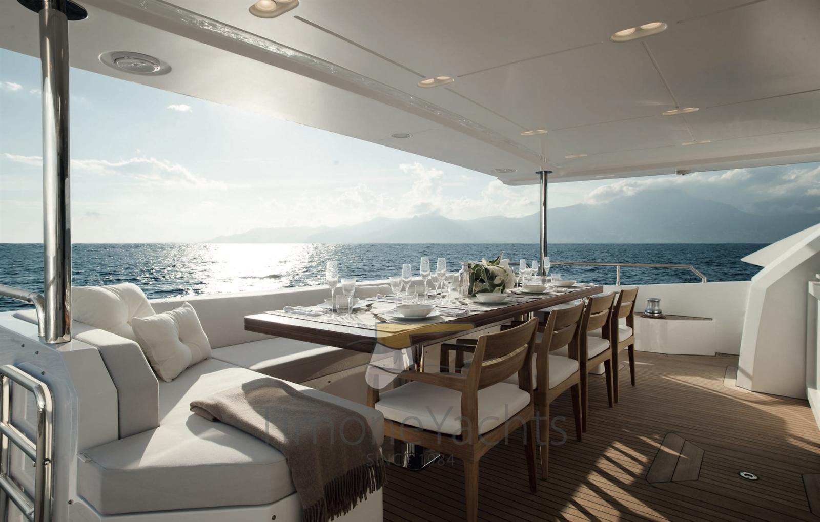 azimut 95 rph