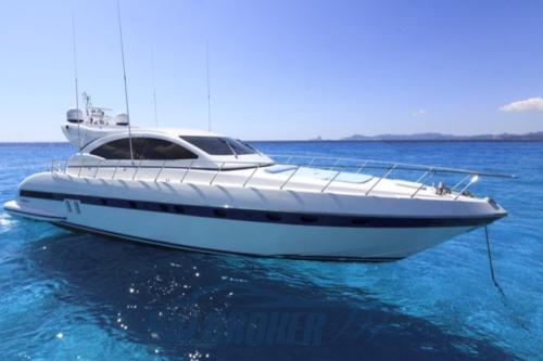 Overmarine mangusta 72