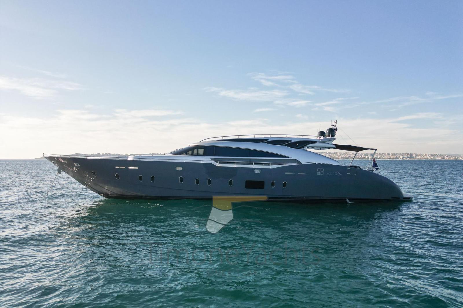 ab yachts Ab 100
