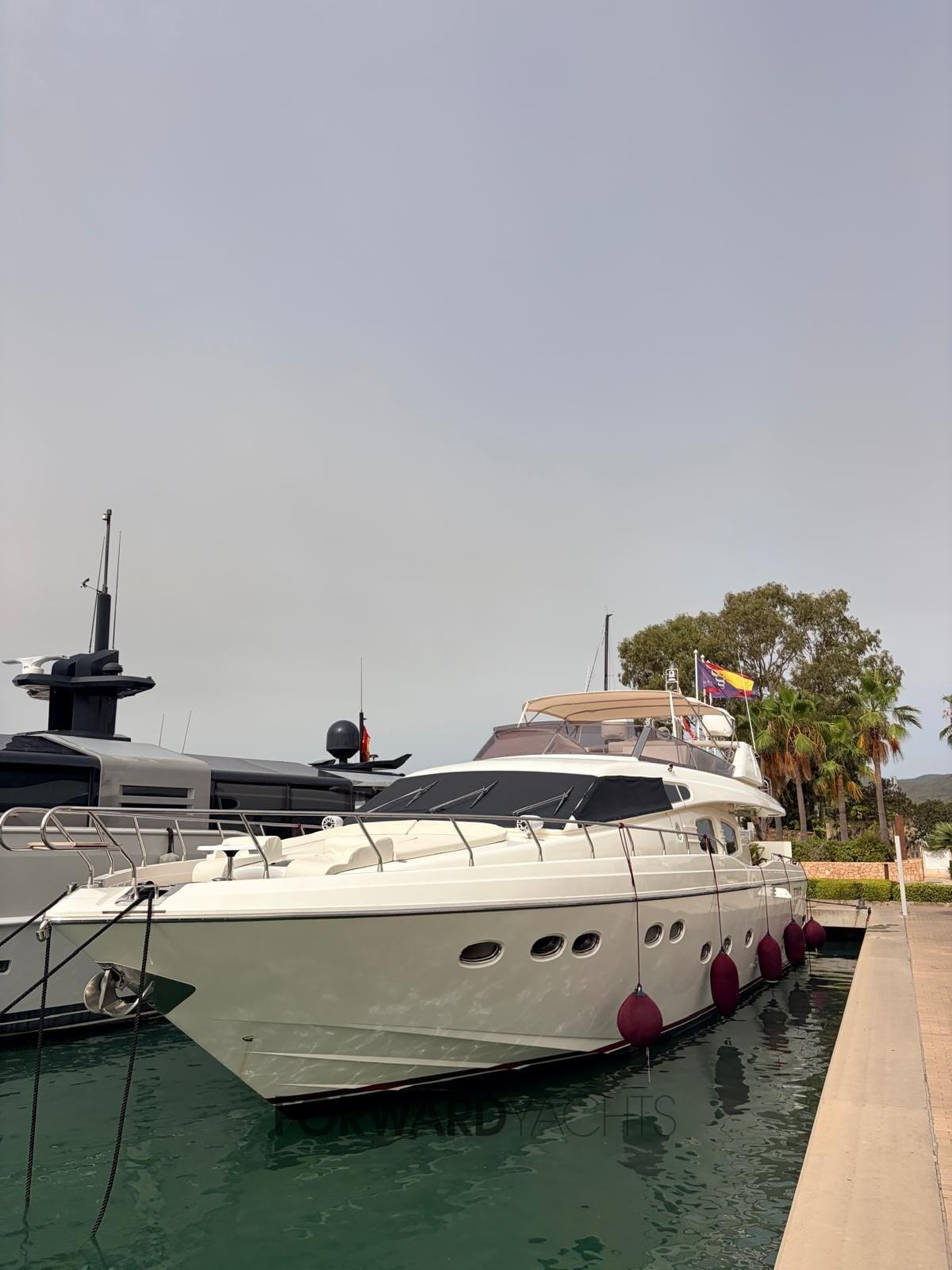 posillipo rizzardi Technema 70