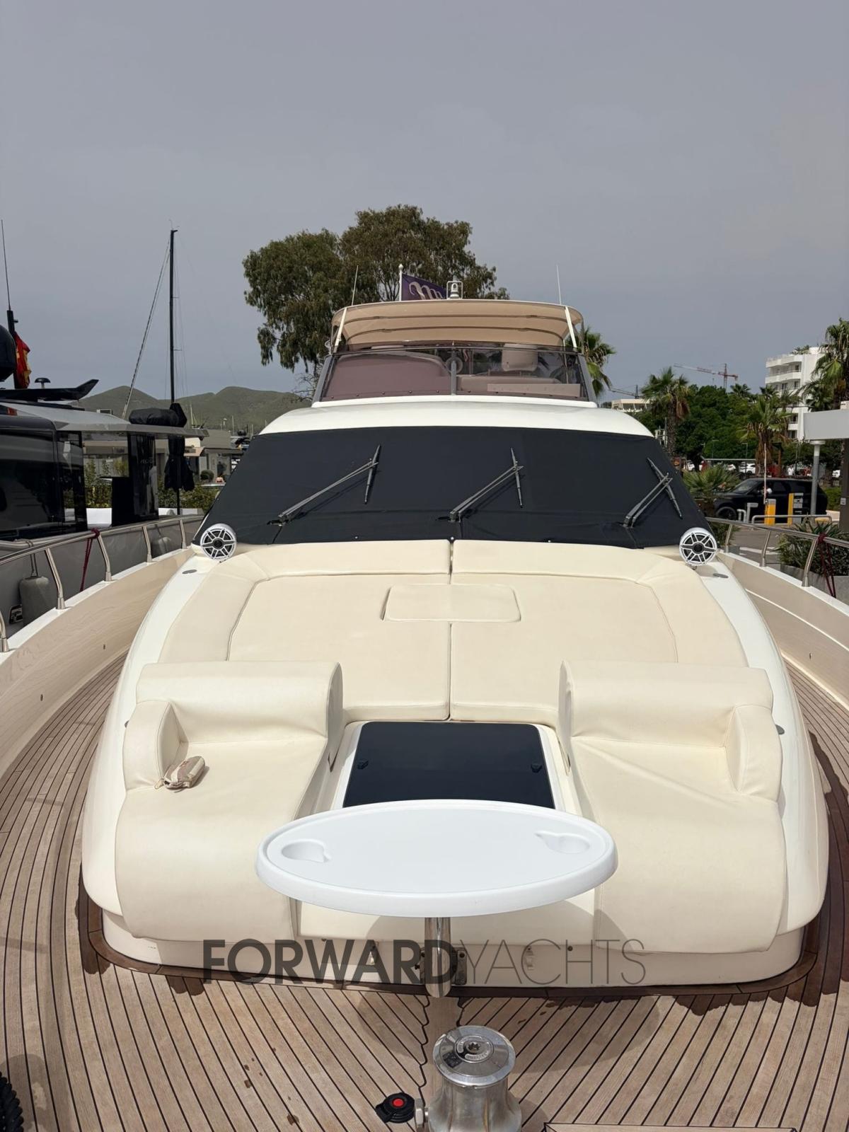 posillipo rizzardi Technema 70