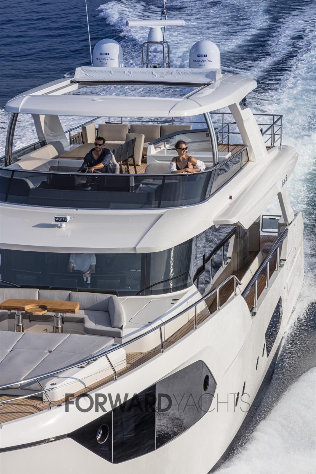 absolute Navetta 68