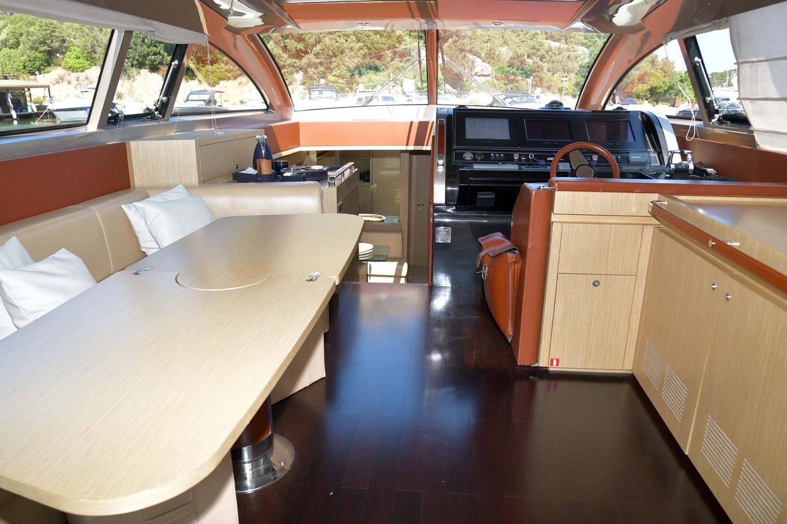 riva 68 ego super
