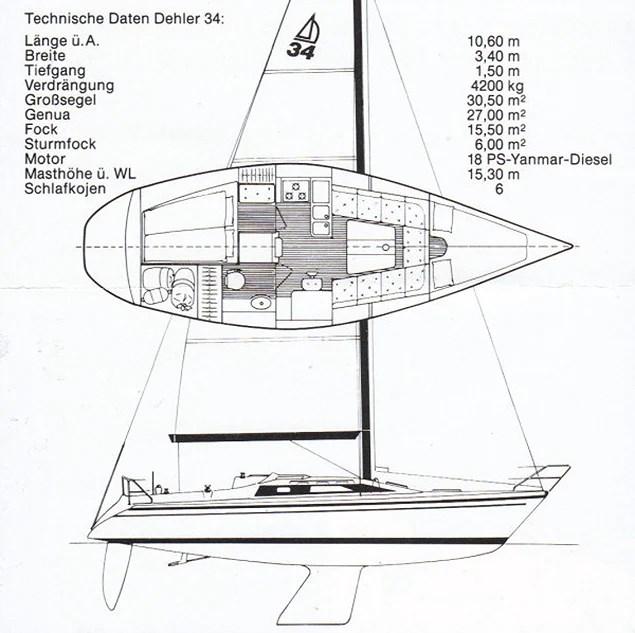 dehler Dehler 34