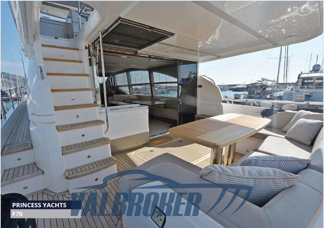princess yachts F70
