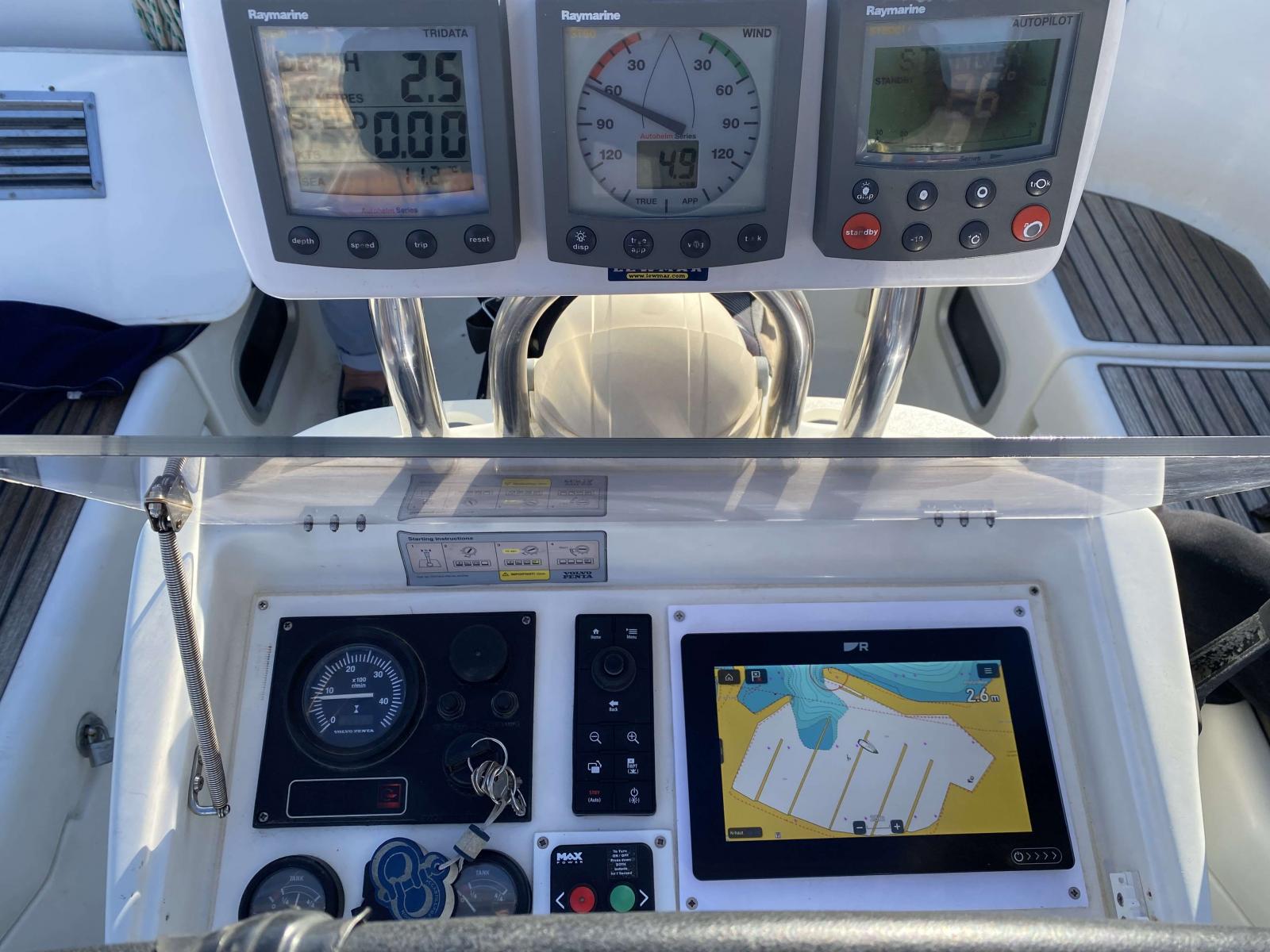 beneteau Oceanis 411 celebration performance