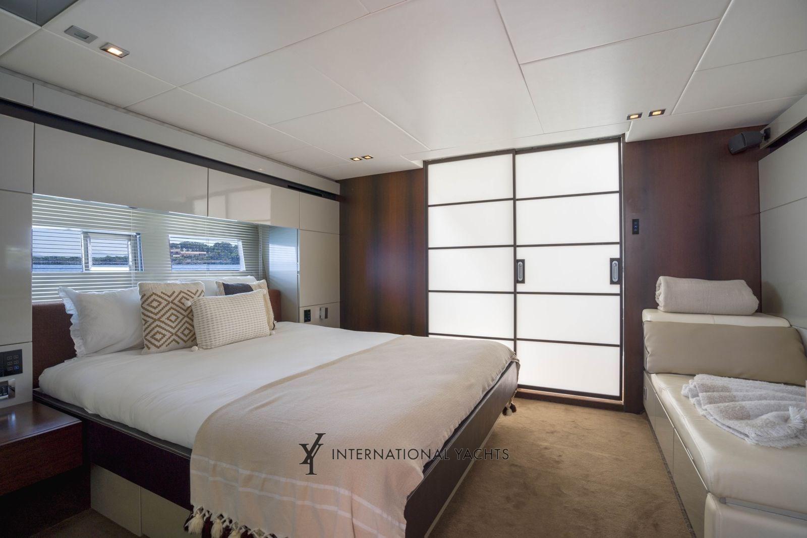 fairline Targa 58