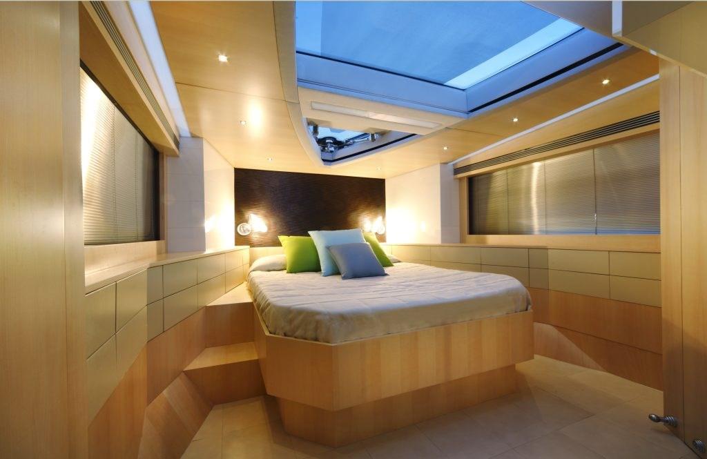 filippetti Sport s 75