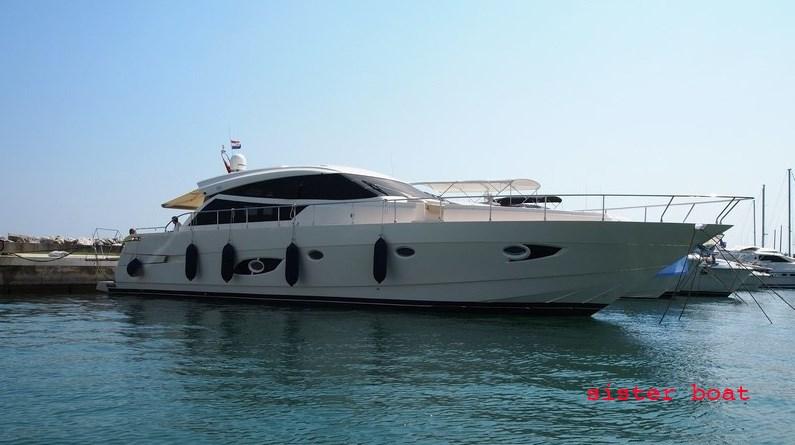 cayman 60 ht