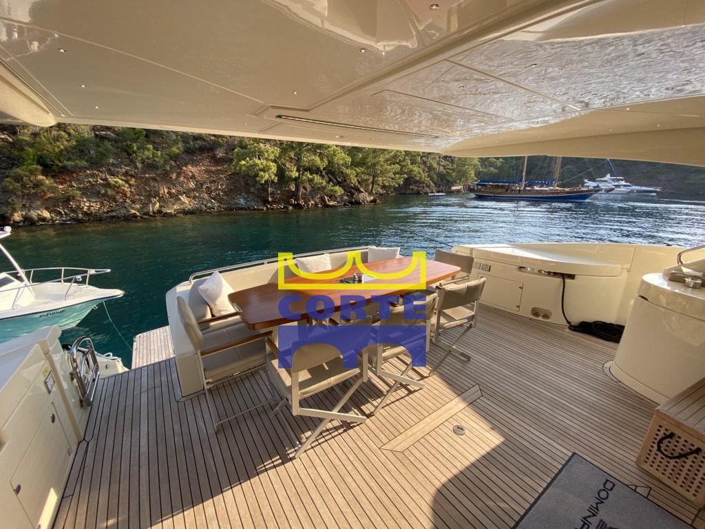 dominator yachts Dominator 800