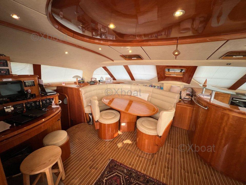 alliaura Privilege 585