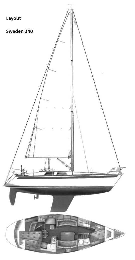 sweden yachts Sweden 340