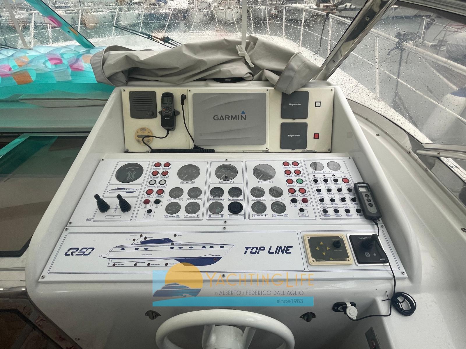 rizzardi Cr 50 top line