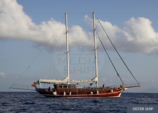 tum tur shipyard Caicco 23 mt