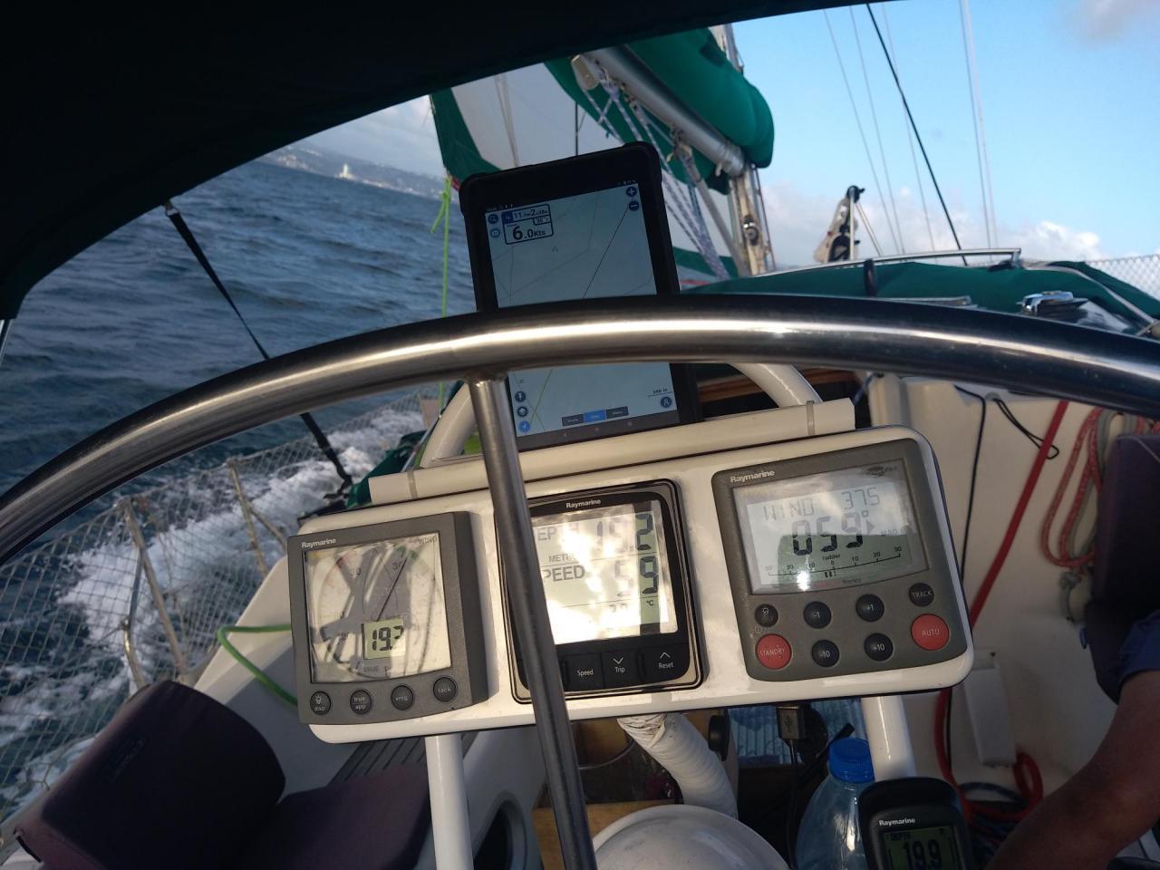 jeanneau Sun Odyssey 42.2