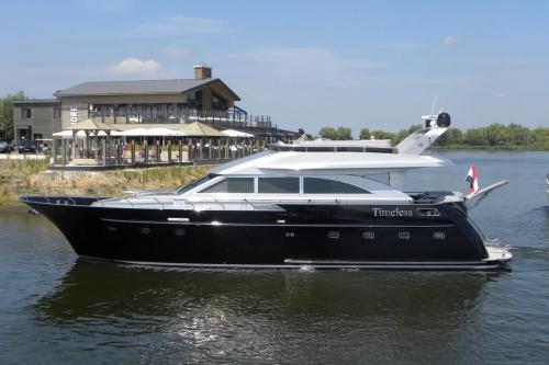 Van der heijden 2000